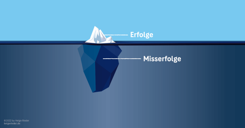 Eisberg-Illustration zur kognitiven Überlebenden-Verzerrung (Survivorship Bias)
